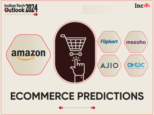 Ecommerce predictions for 2024